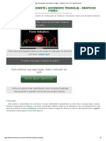 Triângulo Ascendente (Ascending Triangle) Gráficos Forex