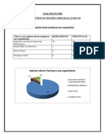 Analysis On The Effectiveness of Training Program at Binani: Opinion About Training in Any Organization