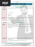 Insurance Claims - Loss of Stock: Concept