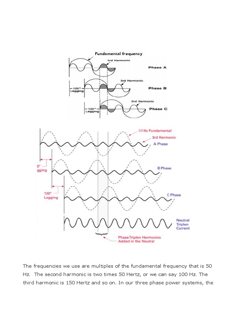 Understanding Harmonics in Three-Phase Systems | PDF