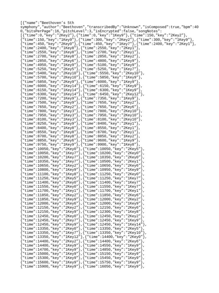 Beethovens 5th symphony pdf