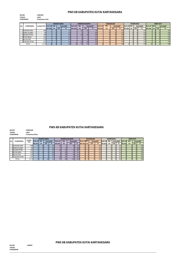 Form 1 KB PKM | PDF