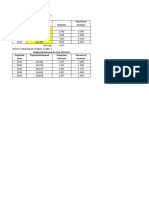 Year Historical Demand Increase Percent of Increase