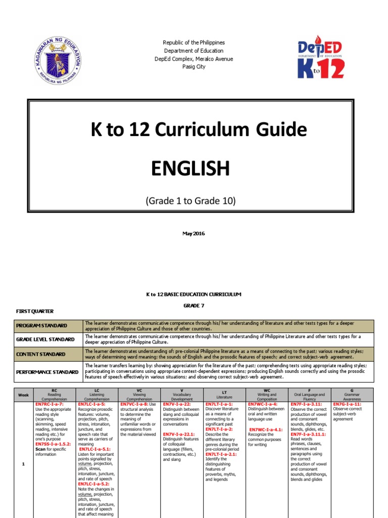K12 Curriculum Guide PDF Reading Comprehension English Language