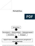 Reliabilitas