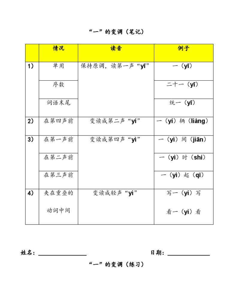 一的变调 笔记与练习 | PDF