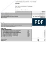 Déclaration Trimestrielle de Chiffre D'Affaires: Régime Micro-Social Simplifié 1er Trimestre 2022