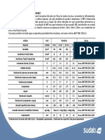 Especificacoes Tecnicas MDF Sudati1594750522