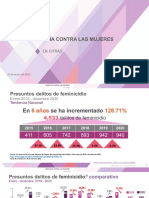 Violencia Mujeres Cifras 2020