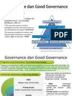 Governance Dan Good Governance