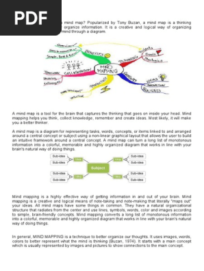 MIND MAPPING