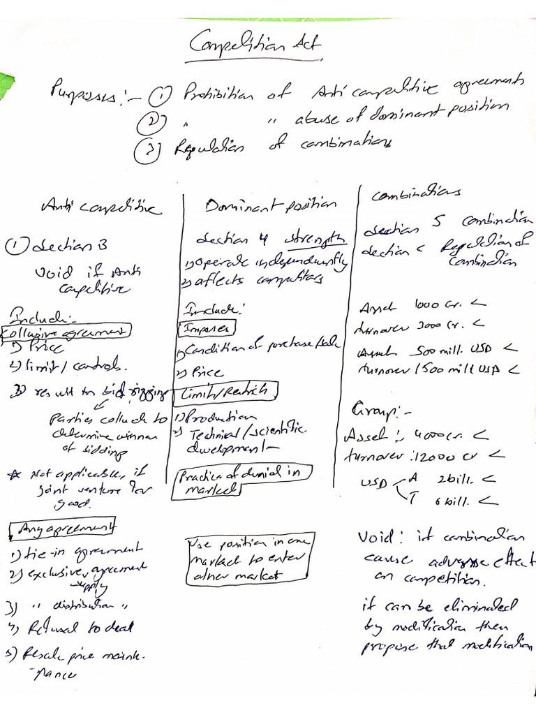 Unit 3 Notes Income Tax Bba 6sem Pdf
