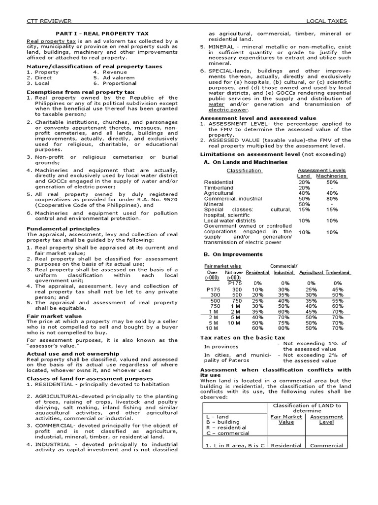 Understanding Local Real Property Taxation Classification, Assessment