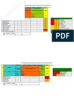 Alat Assesment Kejadian Kerentanan Dan Bahaya Alami (Ukp Bagi Pasien) Probability Severity / Keparahan (Besarnya - Peringanan) Resiko Kejadian