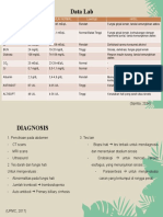 Poin 3 Data Lab, Hubungan, Diagnosis