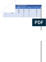 Inventario Prodcutos: Código Producto Descripción Existencias Iniciales Entradas Salidas Stock