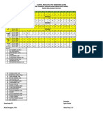 Jadwal Pengawas PTS SMP-rev1