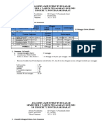 Analisis Jam Efektif Belajar 2022-2023 Yusi