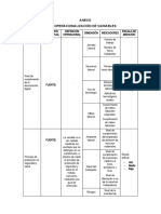 Anexo Operacionalización de Variables