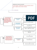 Tarea Final Redaccion de Textos...