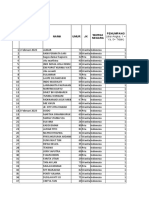 Laporan Kunjungan Klinik Februari Tahun 2023: NO Nama Umur JK Warga Negara Penumpang