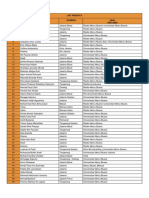 List Peserta Screening Buya Hamka by Falcon