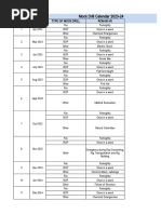 Mock Drill Calendar 2023-24: Sr. No. Month Type of Mock Drill ROM-50-VII