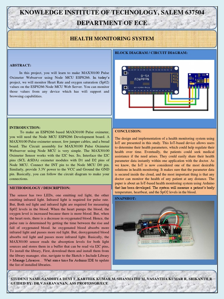 Health Monitoring System | PDF | Internet Of Things | Computer Science