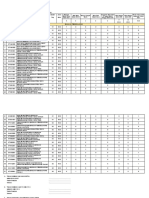 Borang Maklumat Stok Pendidikan Khas 2020 (Simplified)