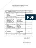 Formulir Pengambilan Ijasah Keterangan Lulus