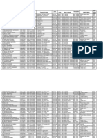 Pendaftaran Porseni Kkmi Pamekasan 12 & 13 Tanggal 26-02-2023