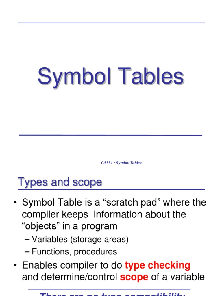 Symbol Tables Scope Science) Variable Science)