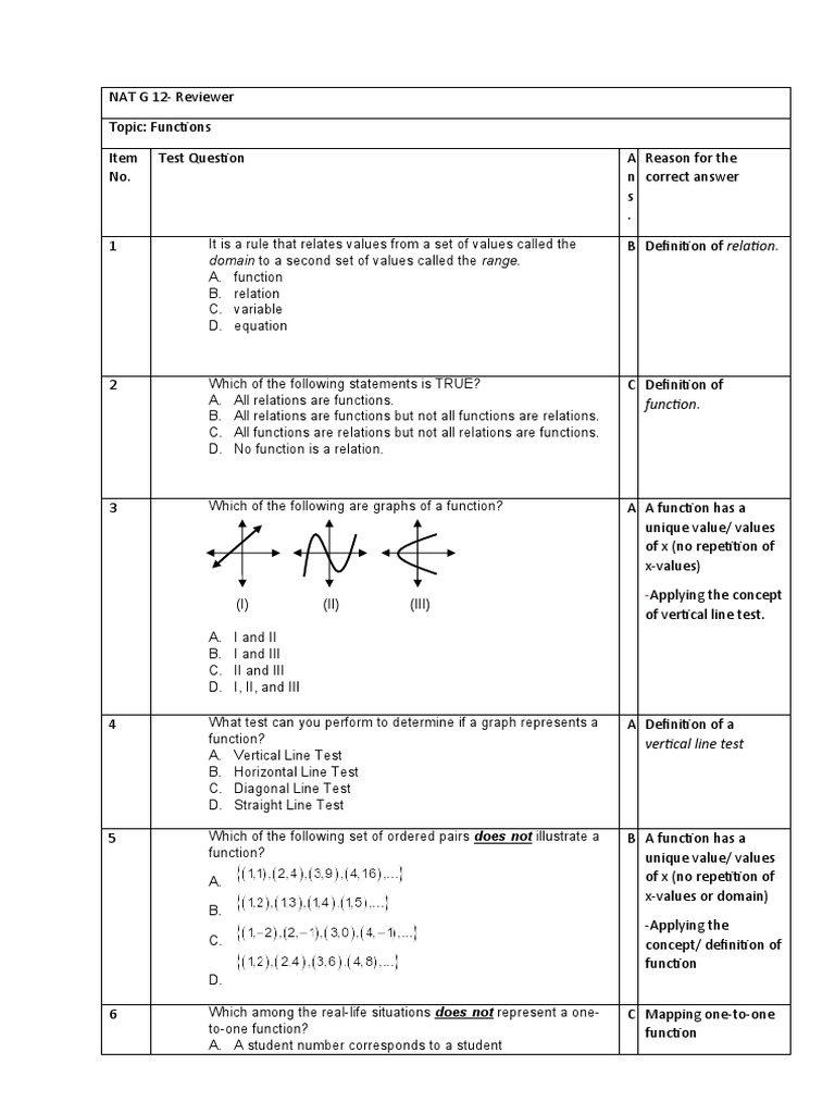 Domain To A Second Set of Values Called The Range. Function PDF