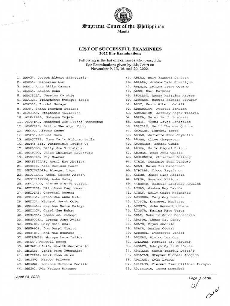 Bar Results List of Passers PDF Legal Education Practice Of Law