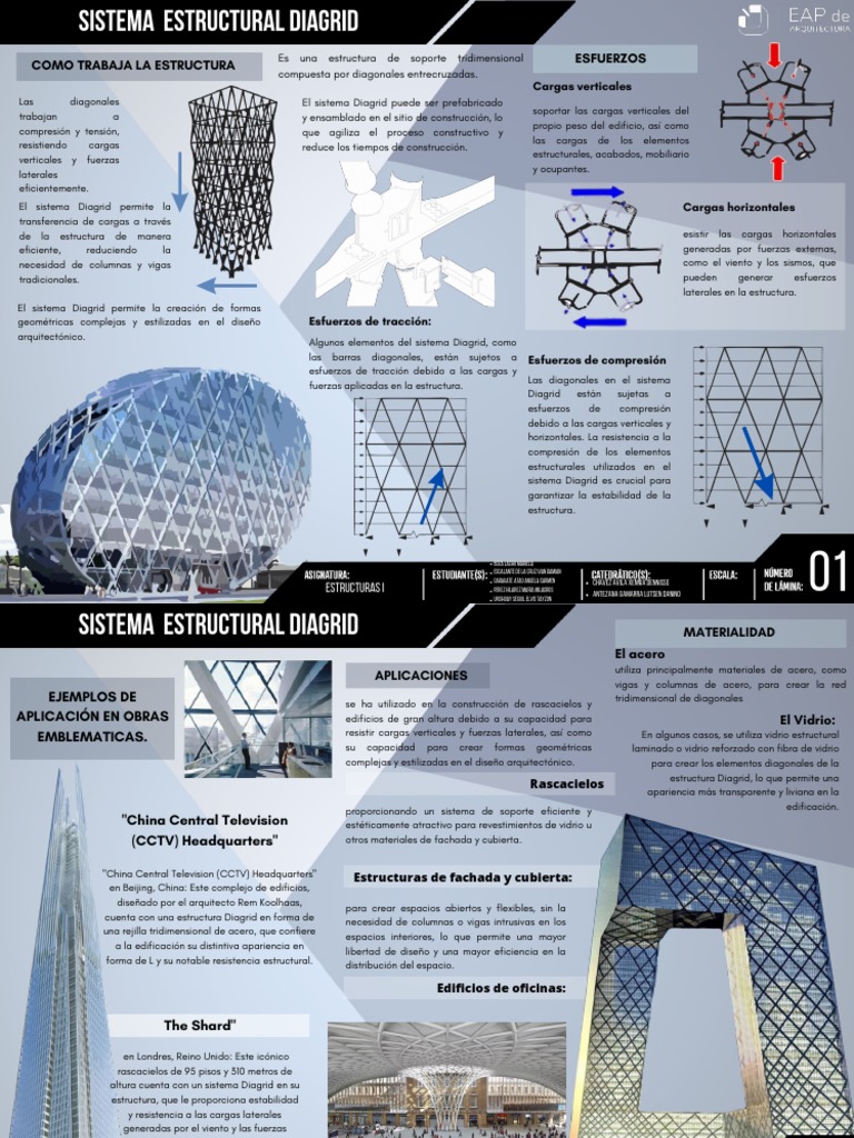 Sistema Estructural Diagryd | PDF | Viga (Estructura) | Lentes
