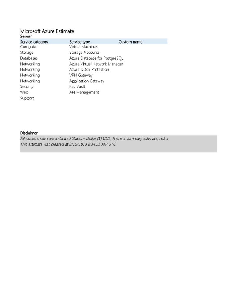 microsoft-azure-estimate-pdf-microsoft-azure-computer-network