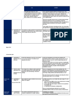 EASA FTL FAQ Version (15.11.2019)