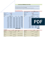 EIR Overview