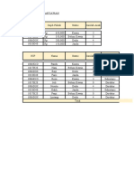 Vlookup Dan Hlookup Elyas Ortega Pertamana 12 PKM 1