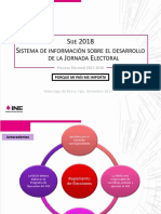 SIJE 2018: Sistema de información electoral