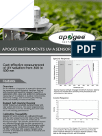 UV Sensor Apogee