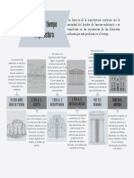 Grafico Linea Del Tiempo Historia Prehistoria Ilustrativo Marron