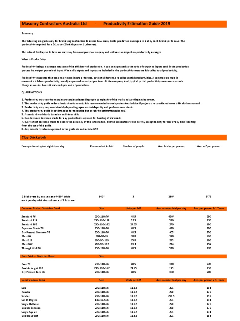 Masonry Productivity Estimation Guide | PDF | Building Engineering ...