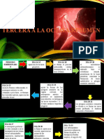 Presentacion Embriologia TERCERA SEMANA