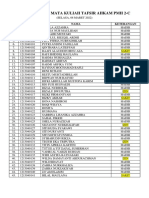 Daftar Hadir Mata Kuliah Tafsir Ahkam PMH 2 (Selasa, 08 Maret 2022)