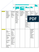 Cuadro Comparativo Contratos