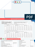 Materi Note From The Field - Dr. Dr. Ery Olivianto, Sp.A (K)