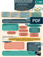 Emocional: Socio