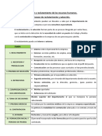 Tema 3. Resumen. Preseleccion y Reclutamiento de Los Recursos Humanos