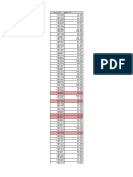 UITP - 2022 - 2023 - KolT1